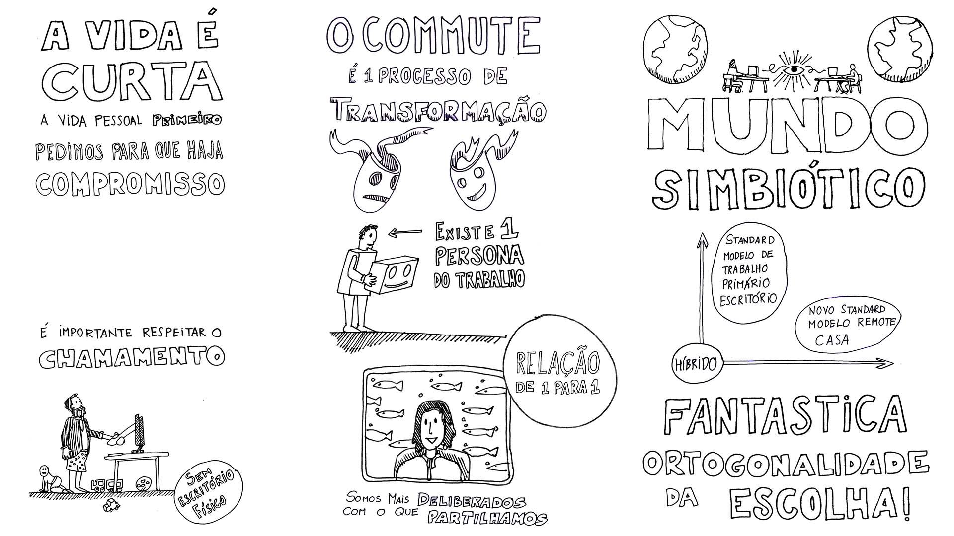 Masterclass com Marcelo Lebre: Encontrar product-market-fit